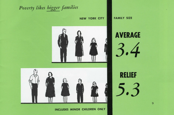 Planned Parenthood | Rockefeller Brothers Fund